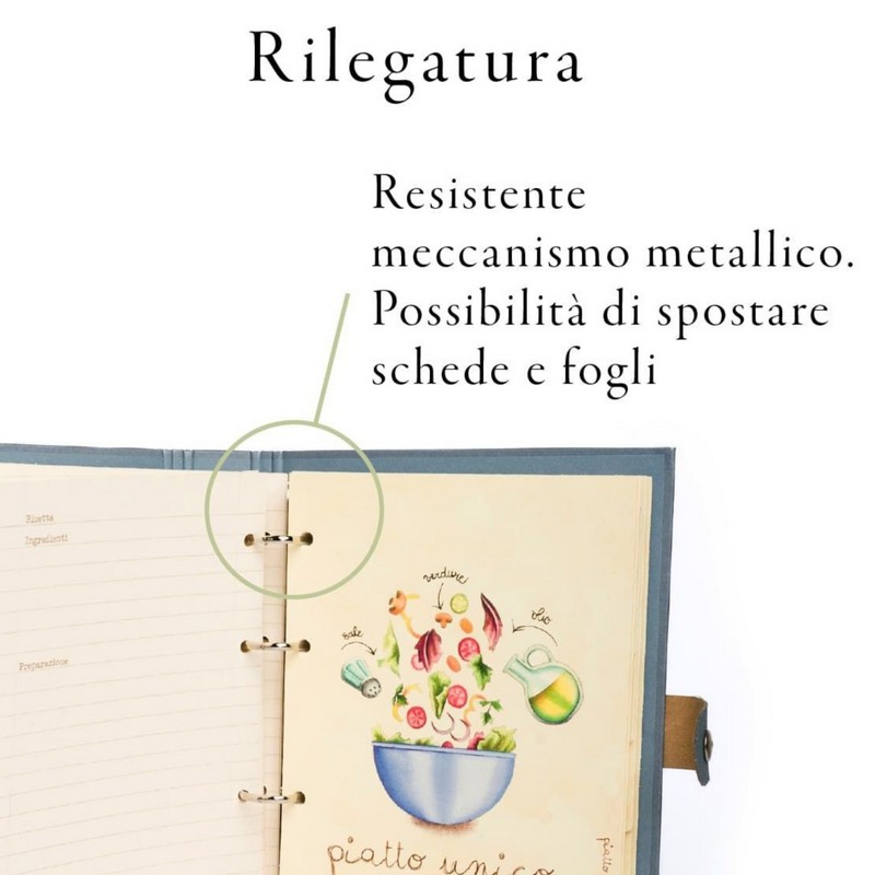 Ricettario blu ad anelli illustrato diviso in sezioni per tipologie di piatti, con decori a tema cucina